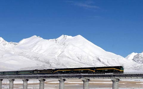 Facts and Records of Tibet Railway