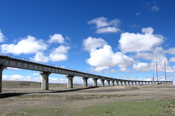 Qingzang Railway Qingzang Railway