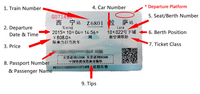 2015 New Chinese Railway Ticket