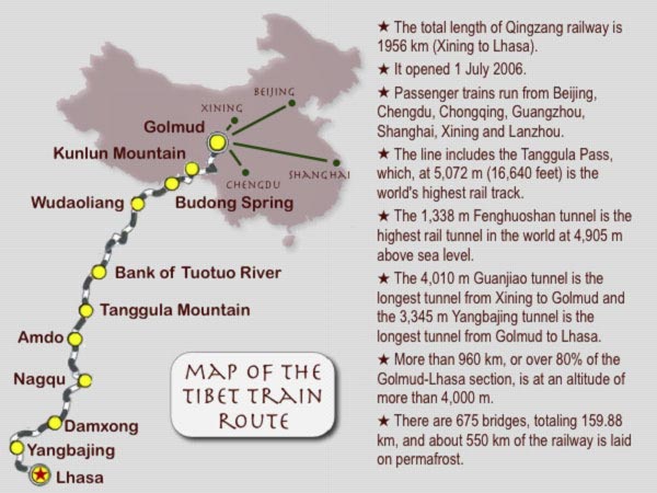 Map of Tibet Train Route