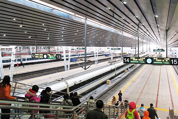 Beijing Railway Station Platform