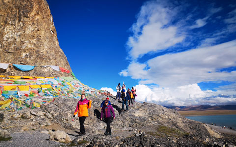 Tibet Weather in Winter