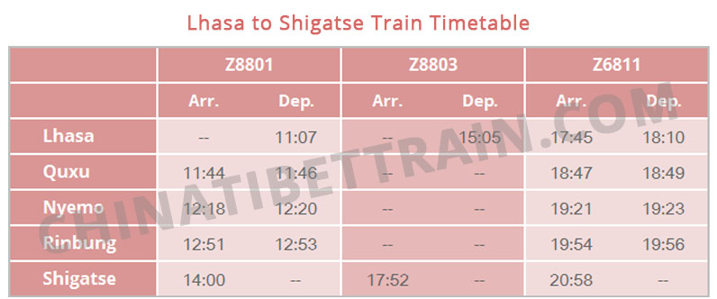 Lhasa to Shigatse Train Schedule Lhasa to Shigatse Train Schedule