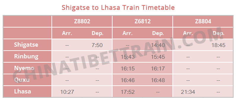 Shigatse to Lhasa Train Schedule Shigatse to Lhasa Train Schedule