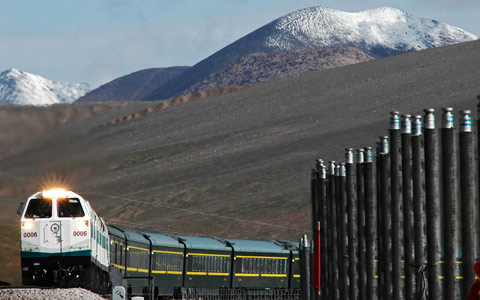 Xining to Lhasa Train Book