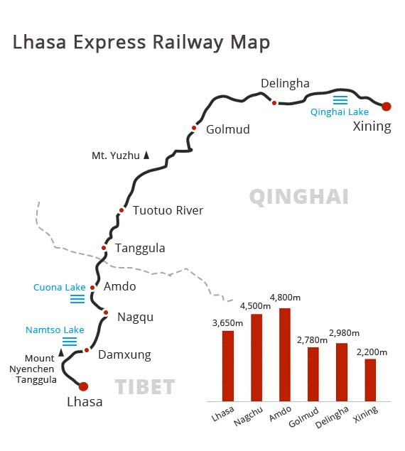 Lhasa Express Train Railway Map Lhasa Express Train Railway Map