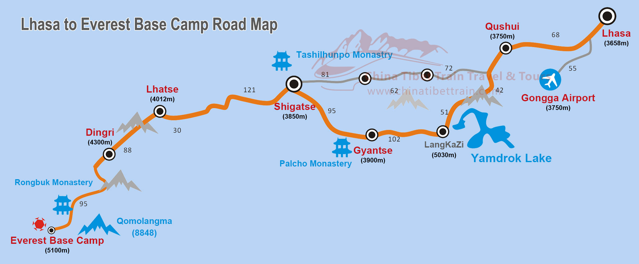 Route camping. Everest Base Camp Map. Эверест базовый лагерь Китай на карте. Lhasa - Shigatse the Road Map.