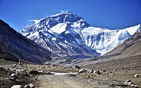 Tibet Climate