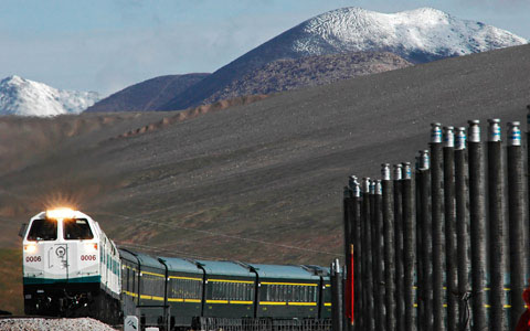 Train to Tibet